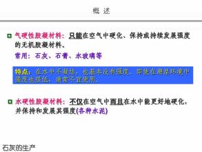 下列环境条件最有利水玻璃凝结硬化的是配图