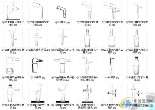 洗涤玻璃仪器的3个步骤配图