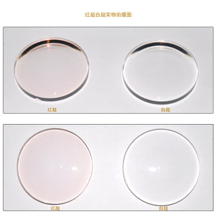 眼镜片是玻璃的吗配图