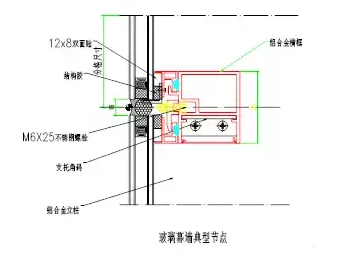 隐框和半隐框玻璃幕墙玻璃与铝板材链接配图