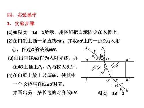 已知乙醇和玻璃的接触角配图