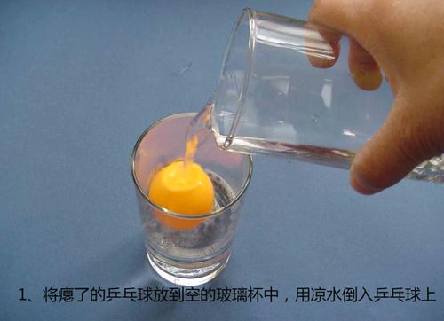 用玻璃瓶做的实验配图