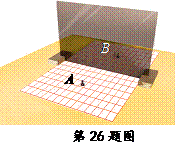 用平面镜代替玻璃板采用的方法是什么配图