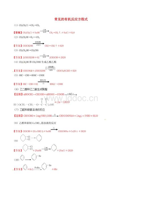 有机玻璃的反应方程式配图