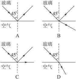 有一个折射率n=1.5的玻璃半球配图