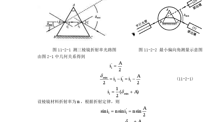 在测定棱镜玻璃的折射率实验中,三棱镜在载物台上配图