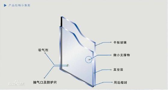 真空玻璃的制作方法配图