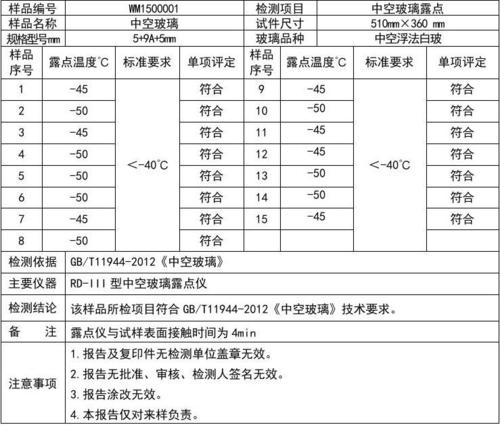中空玻璃检测的项目及性能配图