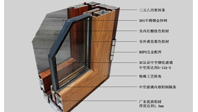 中空断桥玻璃和夹胶玻璃的区别配图