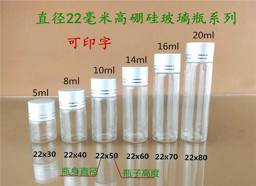 装药的小玻璃瓶叫什么 怎么打开配图