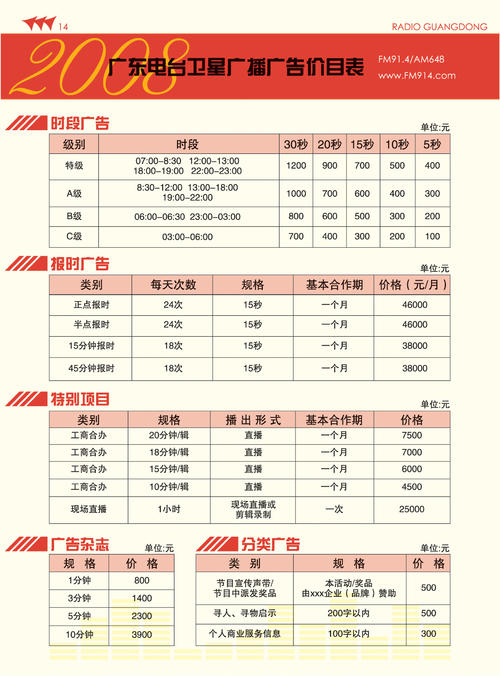 95.3广东股市电台节目表配图