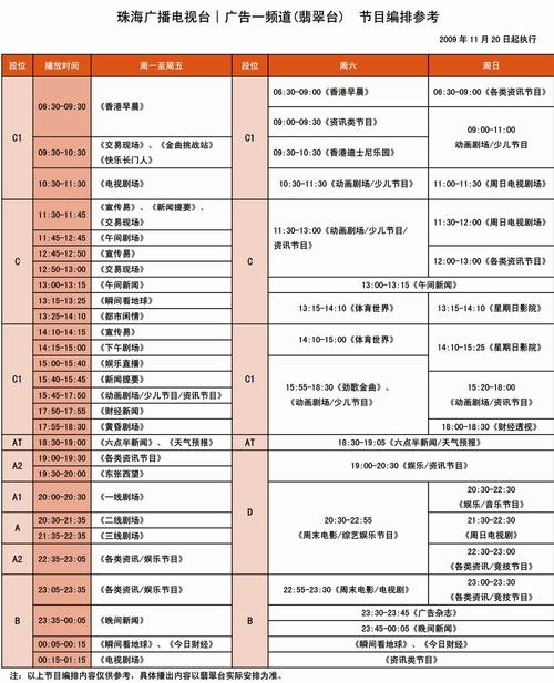 广播电台广告内容配图