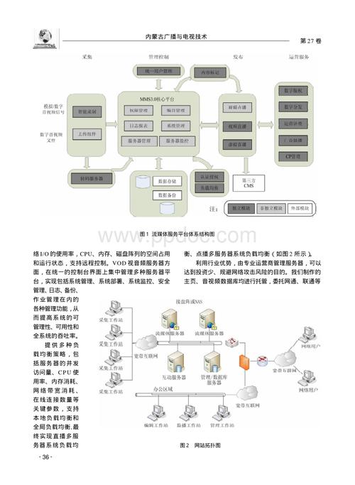 广播电台运营方案配图