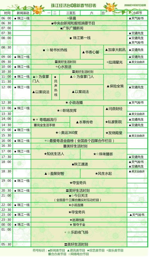 广东电台珠江经济台节目表配图