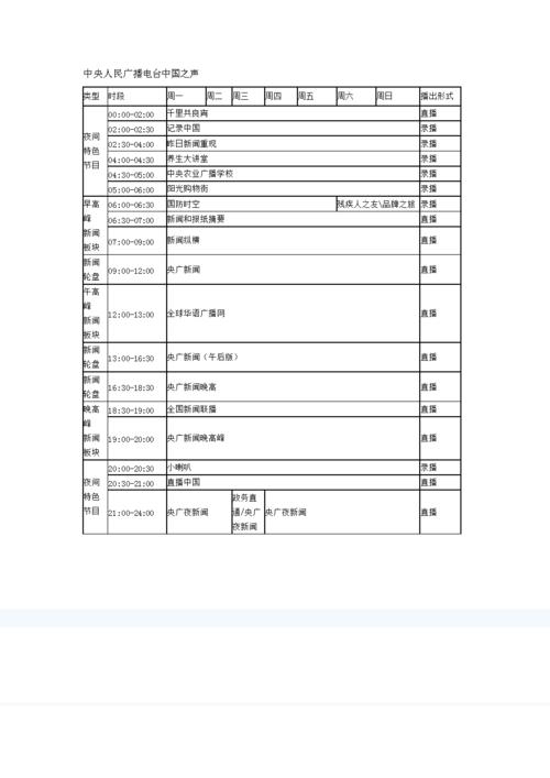 鞍山广播电台节目表配图