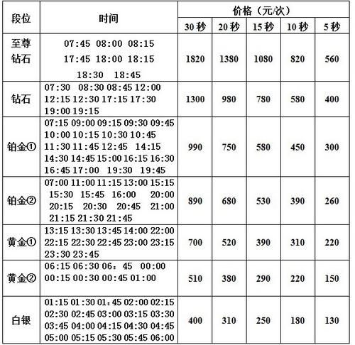 广西电台频道节目表配图