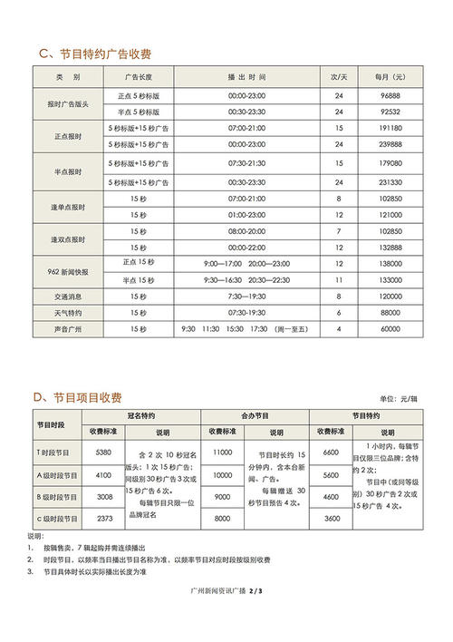广州96.2电台节目表配图