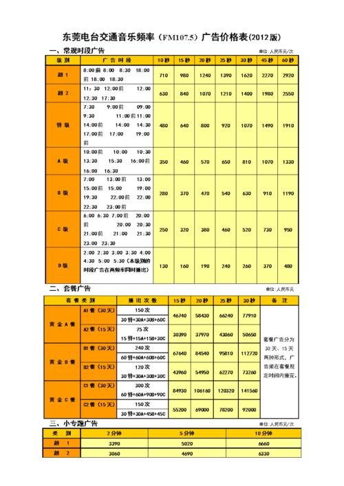 广州交通音乐电台频率配图