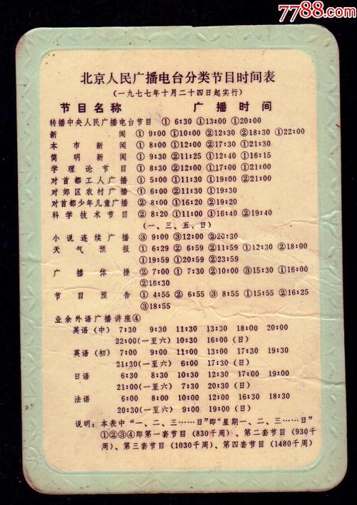 北京收音机电台频道表配图