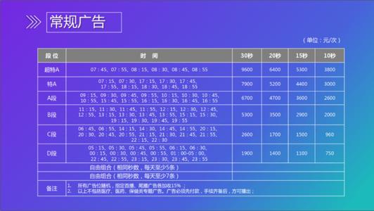 fm音乐电台频道列表北京配图