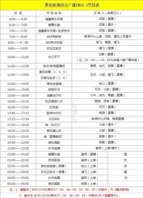 贵阳新闻广播电台频率在线收听配图