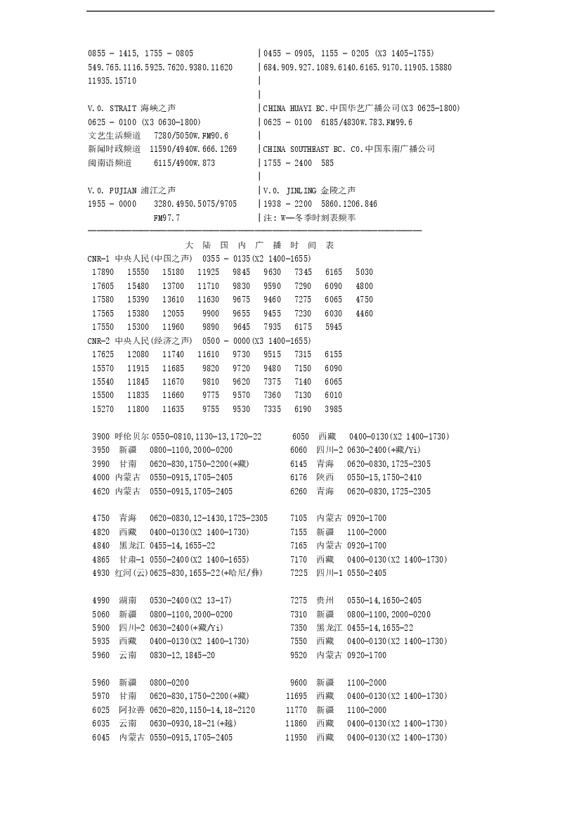 郭德纲相声电台频率配图