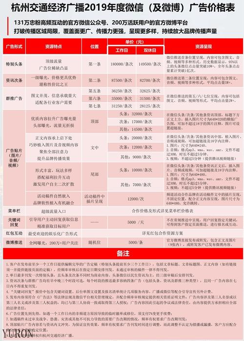 杭州交通广播电台频率配图