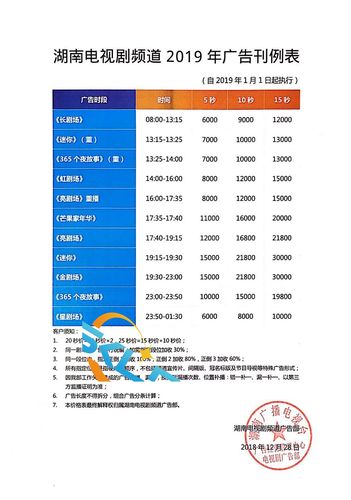 湖南电台频道列表配图