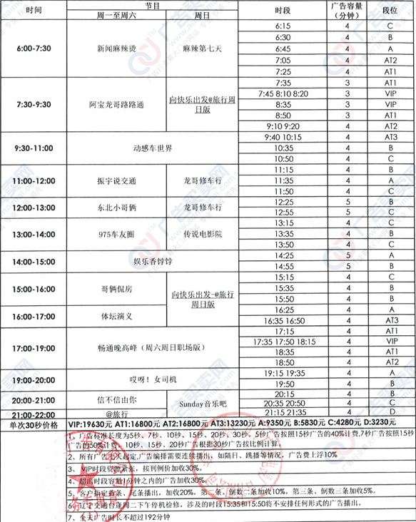 辽宁交通广播电台97.5节目表配图