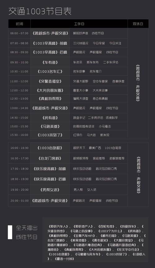 南宁电台频道列表配图