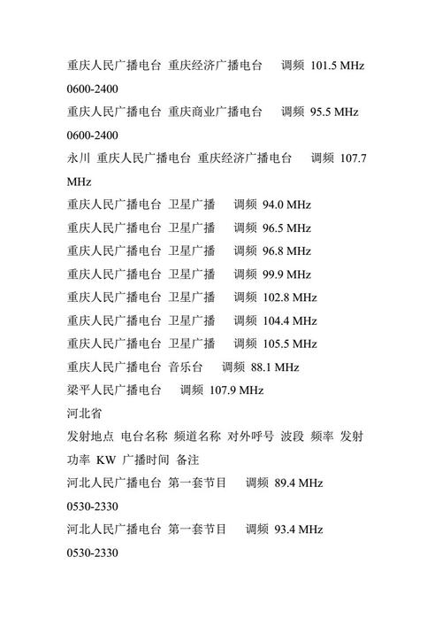 收音机江苏电台频道表配图