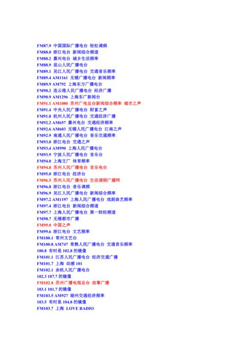 收音机四川电台频道列表配图