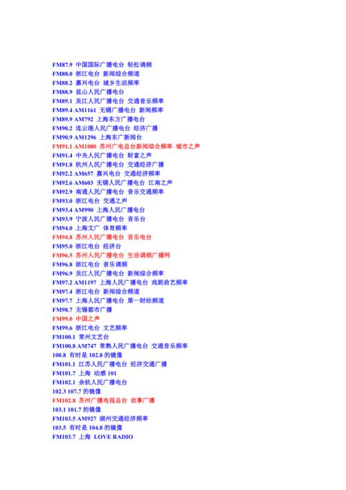 四川收音机电台频率表配图