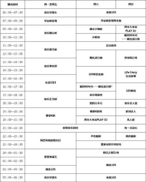 武汉103.8电台节目表配图