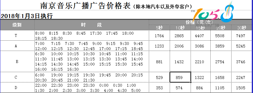 武汉105.8电台节目表配图