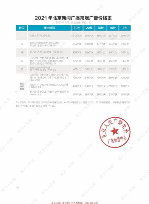 新闻广播电台招标配图