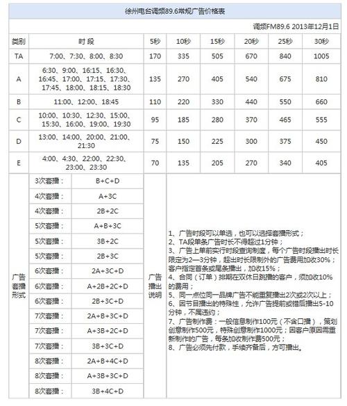徐州电台频率配图