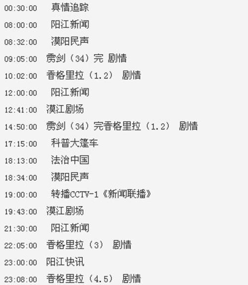 阳江电台频道964节目表配图