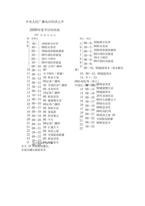 阳江收音机电台频道表配图