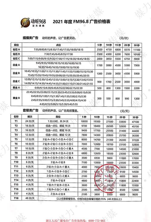 浙江电台广告价格配图