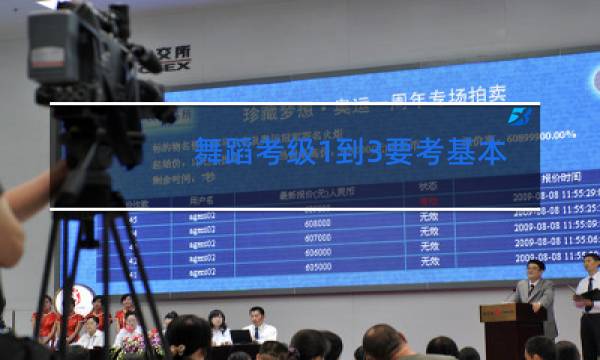 舞蹈考级1到3要考基本功吗