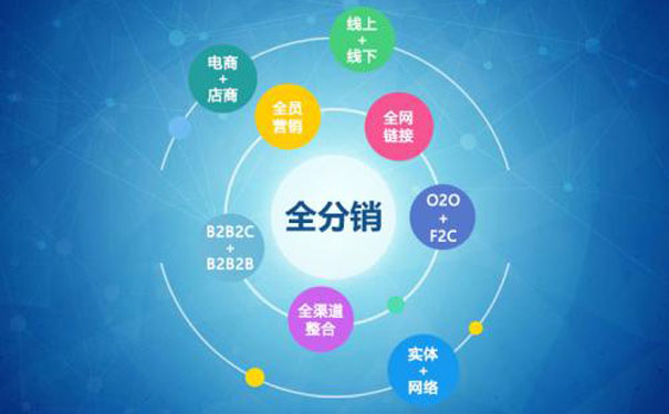 127.0.0.1:远程不了我的电脑