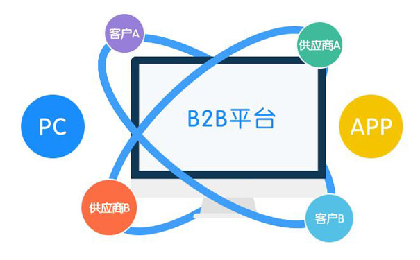 查看有首页文件的，但还是403报错