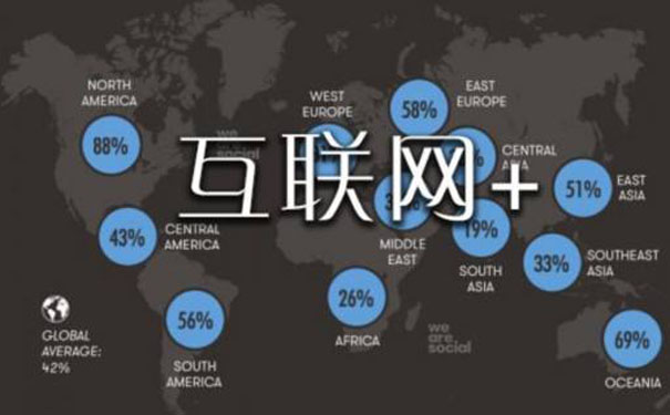 重装2008系统失败，数据盘需要保留，但是失败了，现在导致服