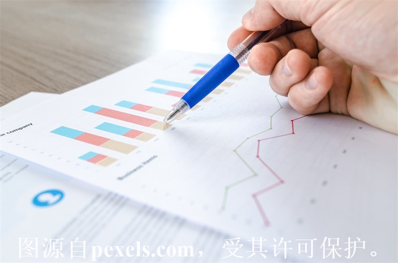 新闻资讯做好了分类显示还是全部都再一起