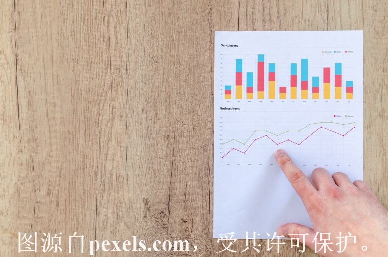客户接收不到短信，已经发了 两次了