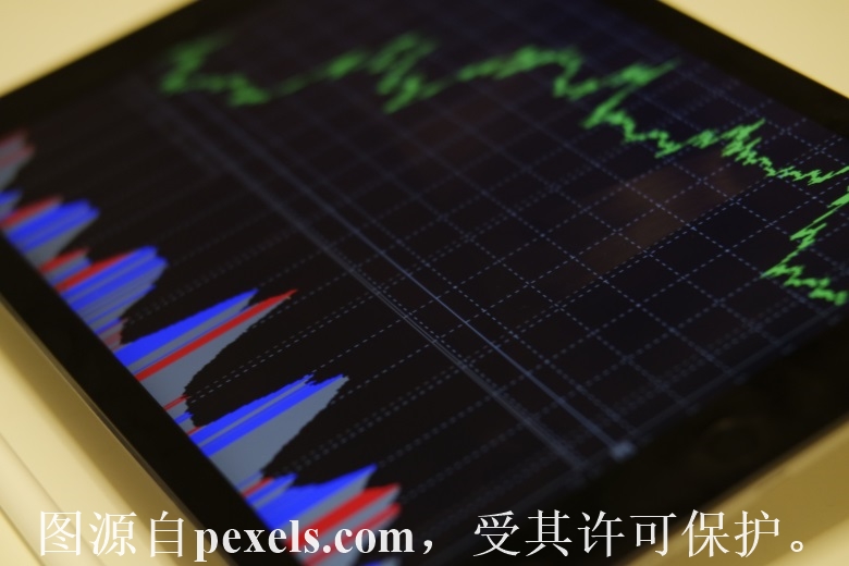 帮我设置屏蔽海外访问-云服务器问题
