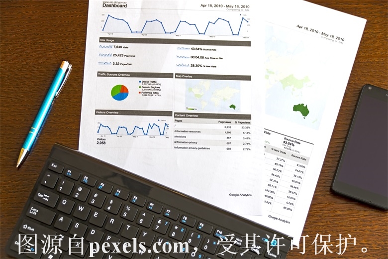 数据库的中文字段查出来能中文编码吗？