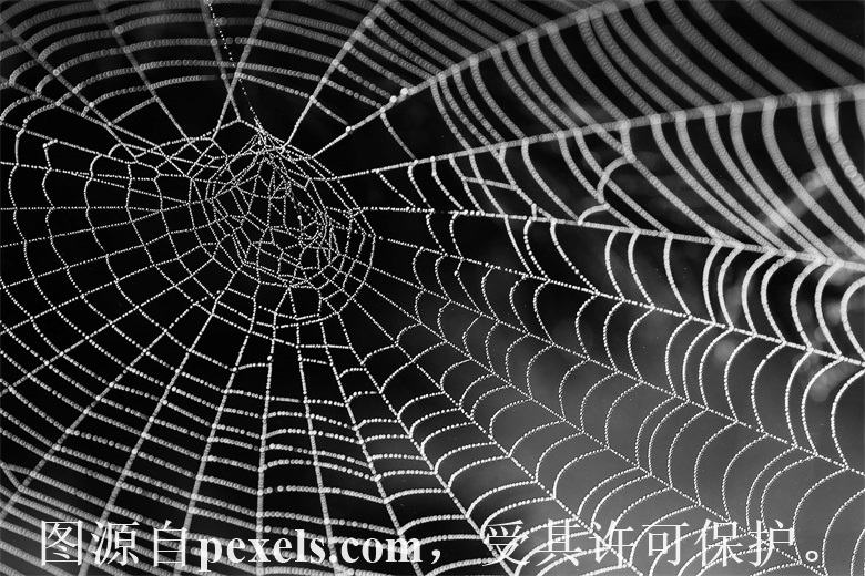 帮忙把页面上在线交流里电话改下