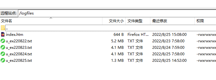 异常IP访问，导致每月流量很大